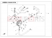 CFMOTO CFORCE 1000 (CF1000AU) OIL COOLING SYSTEM. - E07-2