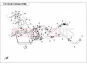 COOLING SYSTEM - F18 - CFMOTO CFORCE 450 (CF400ATR-2L [T3a] ) 2017