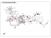 CFMOTO 2020 ATV CFORCE 450 (CF400AU-A) COOLING SYSTEM - F18-V1