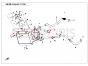CFMOTO CFORCE 450 (CF400AU-A) COOLING SYSTEM