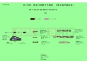 CFMOTO CFORCE 450 (CF400AU-A) DECAL KITS(TRUE TIMBER CAMO)