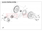 CFMOTO 2021 ATV CFORCE 625 (CF600AU-3LF) STARTING SYSTEM - E09
