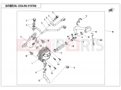 CFMOTO UFORCE 1000 (CF1000UTR-3) OIL COOLING SYSTEM - E07-2-V1