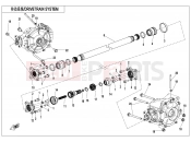 CFMOTO 2018 UTV UFORCE 1000 (CF1000UU) DRIVETRAIN SYSTEM - F30