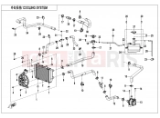 CFMOTO UFORCE U6 EV (CF200DUTR [EU167]  [ABS] ) COOLING SYSTEM - F18