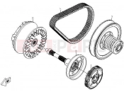 CFMOTO 2015 UTV UFORCE 600 (CF600-5) CLUTCH & CVT