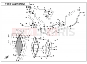 CFMOTO ZFORCE 1000 (CF1000UTR-2) COOLING SYSTEM