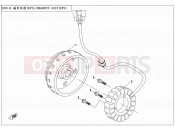 CFMOTO 2020 SSV ZFORCE 500 (CF500US) MAGNETO STATOR ASSY(EPS) - E03-B