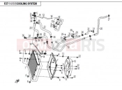 CFMOTO ZFORCE 600 (CF625-3) COOLING SYSTEM - F27