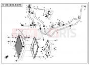 COOLING SYSTEM - F18-1 - CFMOTO ZFORCE 800 (CF800) 2013